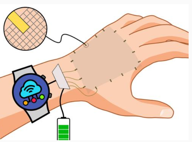 德国科学家研发智能电子皮肤 可应用于人类与机器人